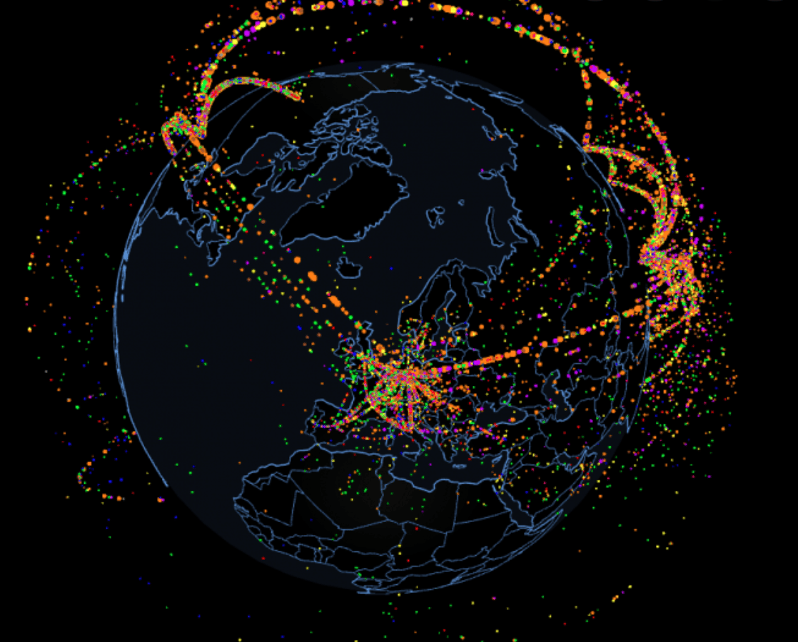 SES Quels sont les fondements du