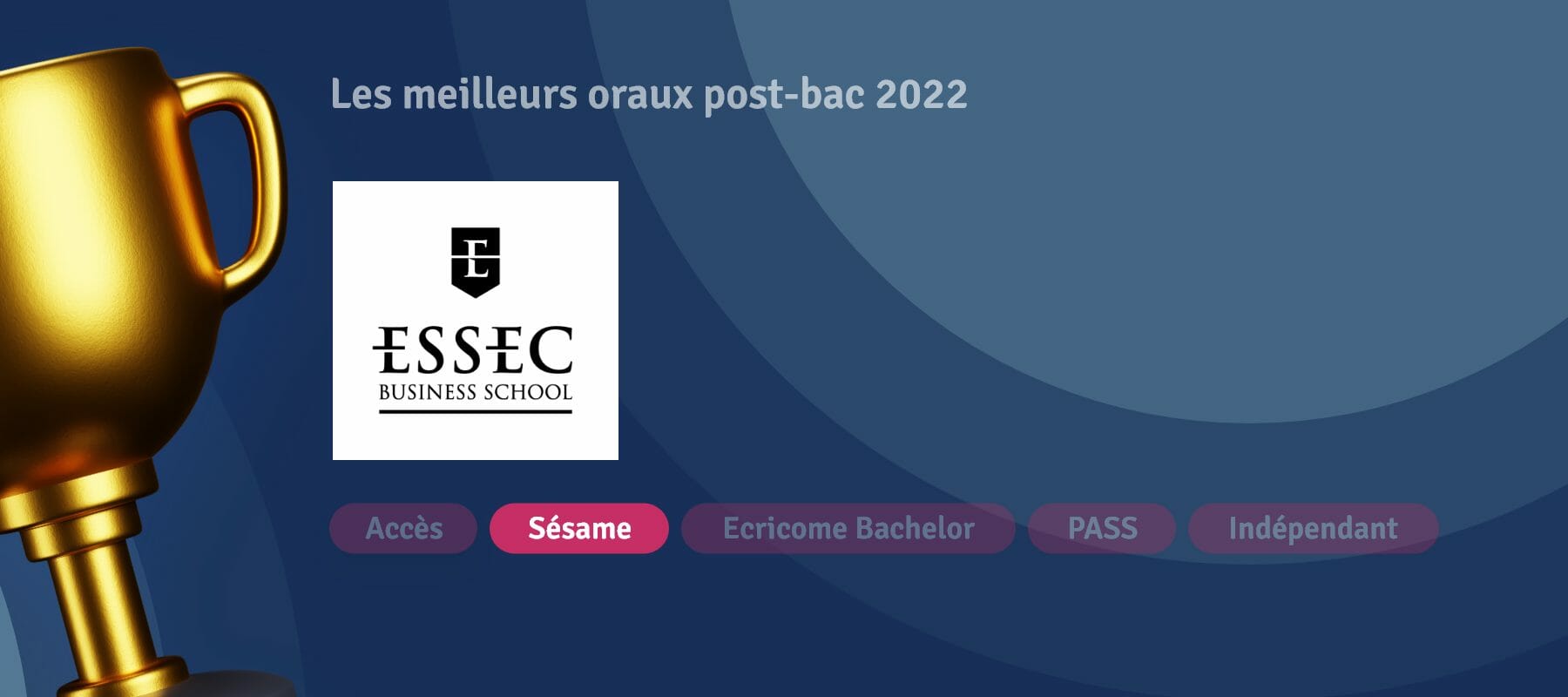 Concours 2022 des meilleurs oraux post-bac : ton avis sur l'ESSEC BS