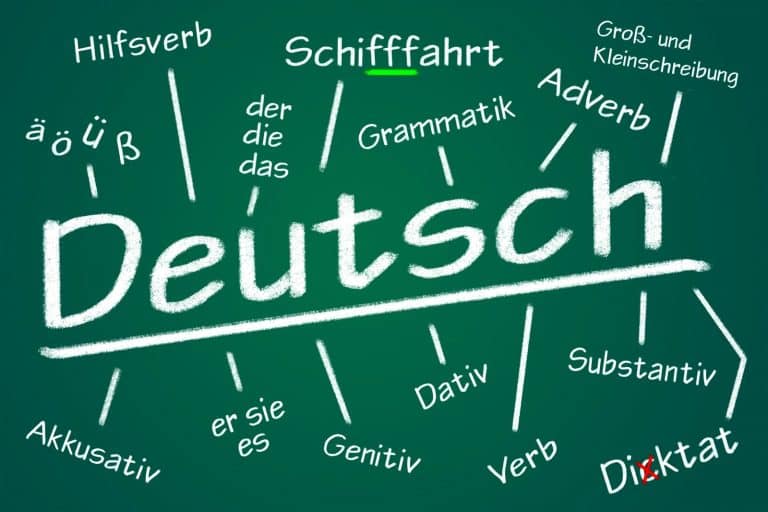 image avec des mots en allemand