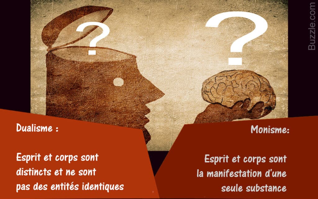 dualisme esprit et corps monisme esprit et corps 
