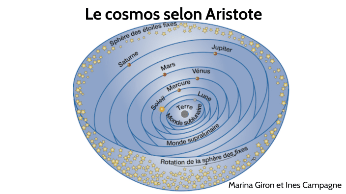 cosmos selon aristote 