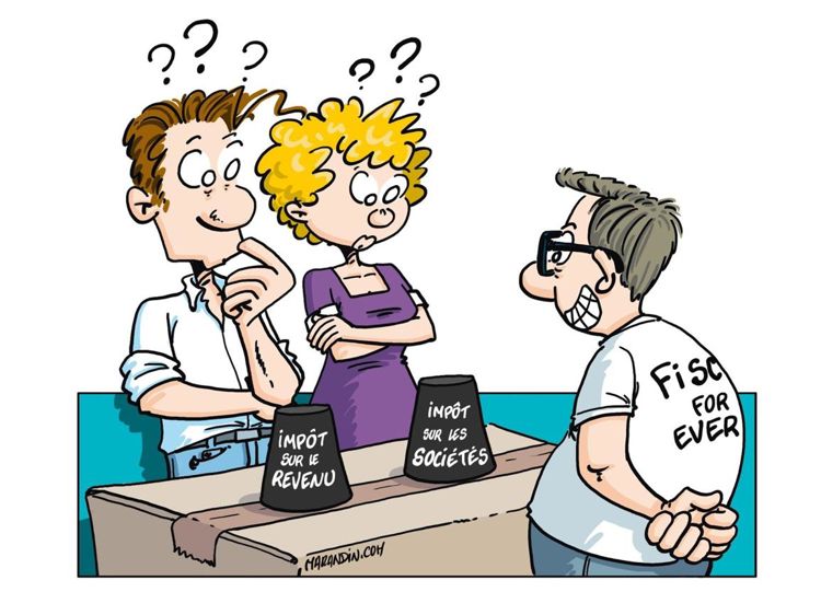 partage de la valeur ajoutée 