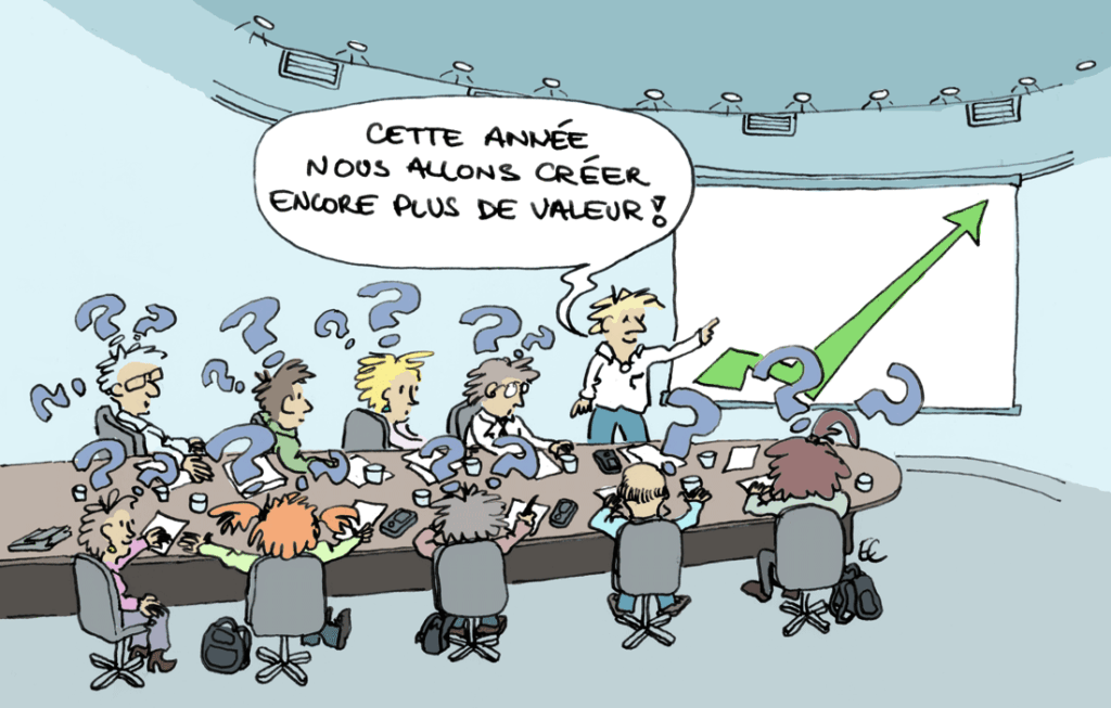 partage de la valeur en entreprise 