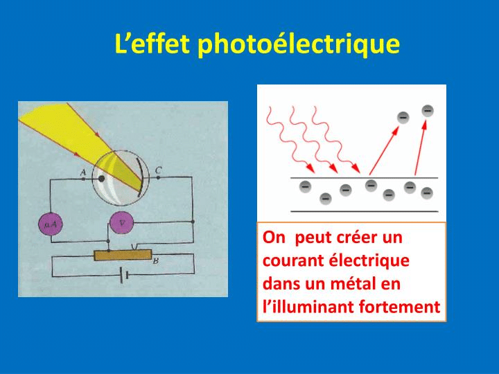 l'effet photoélectrique