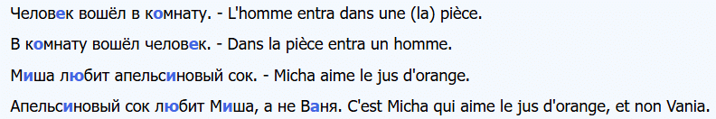 exemples apprendre le russe