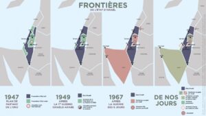évolution des frontières israélo-palestiniennes