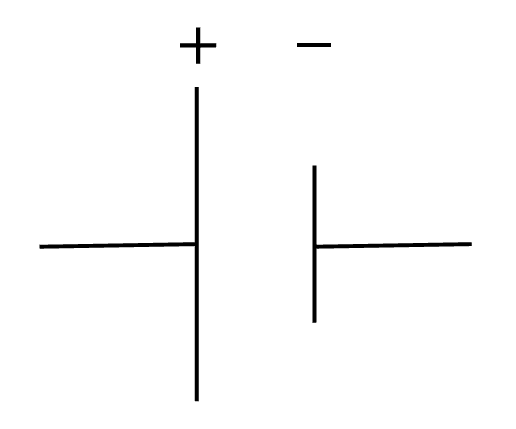 pile ou générateur