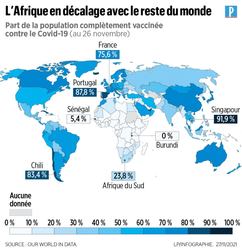 vaccination dans le monde