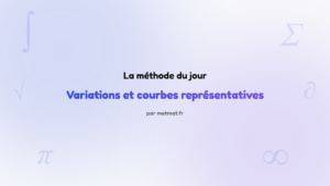 La méthode du jour — Variations et courbes représentatives : Comment établir une inégalité à l’aide des variations d’une fonction ?